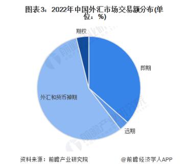 安顺捐卵的费用