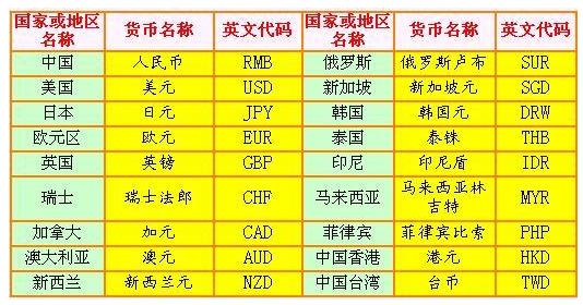 宜宾最好的供卵代孕机构