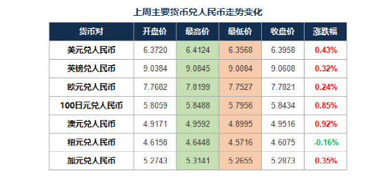 宜昌最好的供卵代孕机构