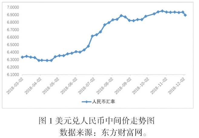 宜宾捐卵咨询