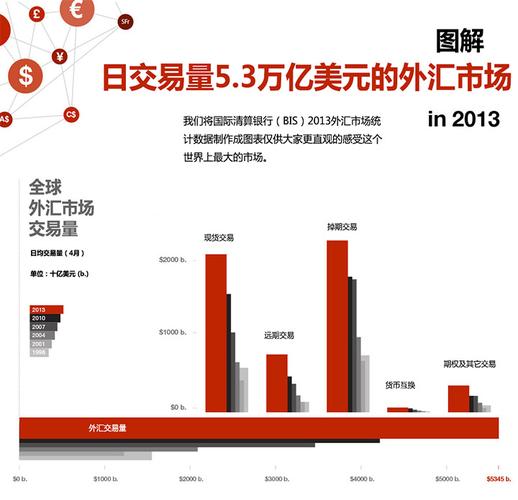 宜昌捐卵咨询