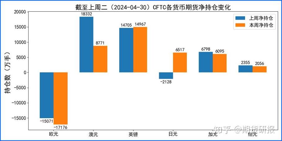 宜昌招聘捐卵女孩