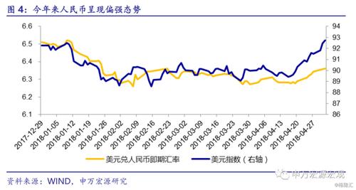 宜春捐卵一次多少钱